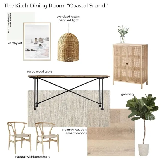 ‘The Kitch’ Remodel Kitchen Remodel Pt 1: The Design