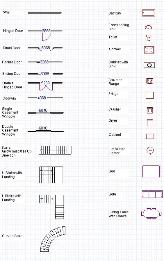 Blueprint Symbols واژه نامه رایگان | نمادهای طرح کف