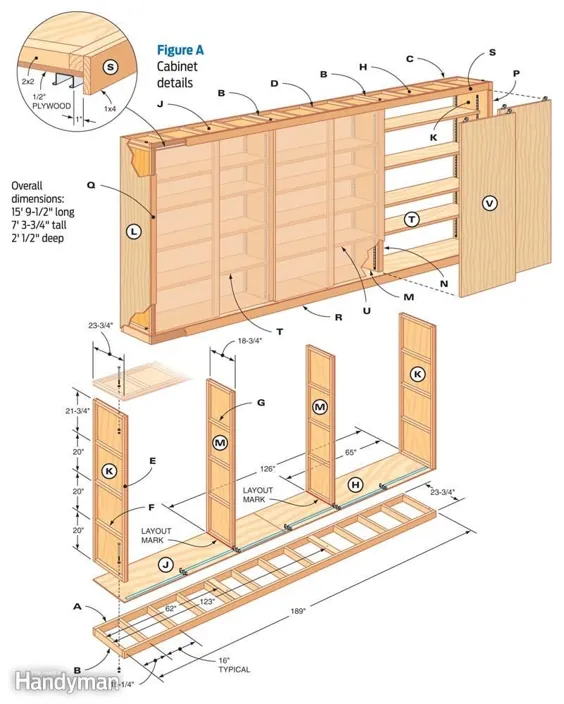 کابینت Garage Giant DIY