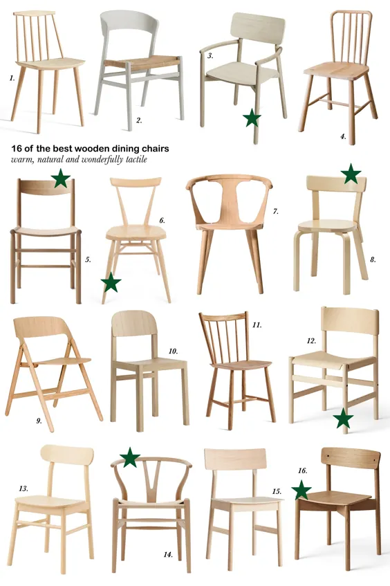 16 مورد از بهترین صندلی های غذاخوری چوبی ساده - cate st hill
