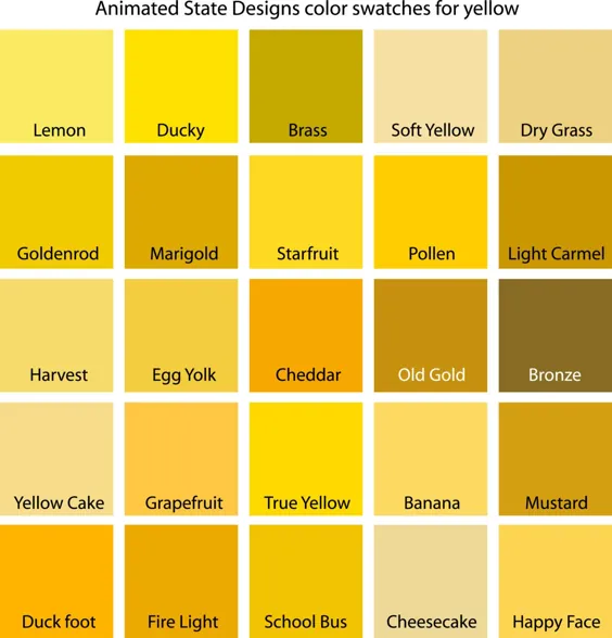 نمونه های رنگی برای فیروزه ای ، زرد ، زرد-سبز و سبز