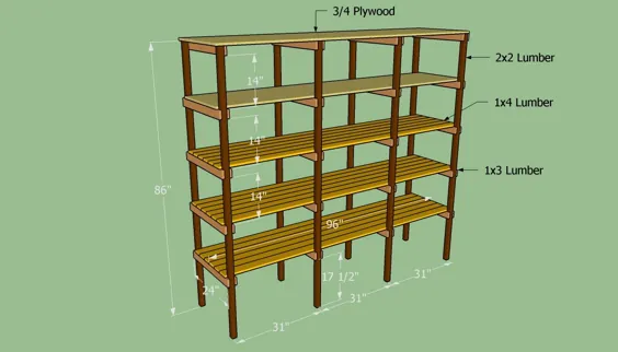 نحوه ساخت قفسه های ذخیره سازی | HowToSpecialist - چگونه می توان برنامه های DIY را گام به گام ساخت