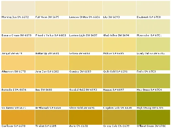 Sherwin Williams Promar 200 - گزینه های رنگی رنگ خانه رنگ