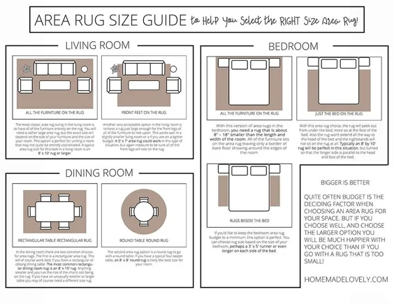راهنمای اندازه فرش برای کمک به شما در انتخاب فرش RIGHT Size Area