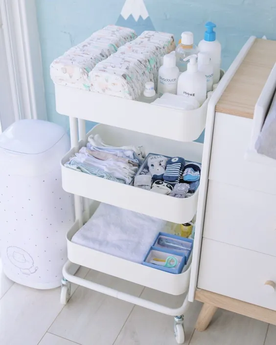 LA CHAMBRE DE BABY خود! - Babychoufamily