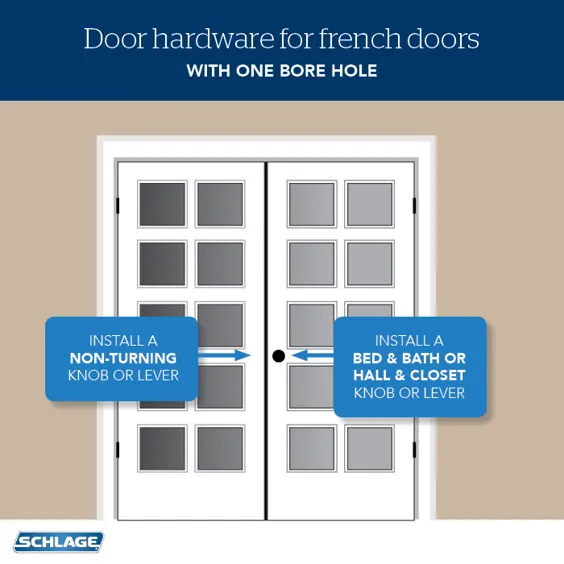 نحوه انتخاب قفل درب برای درب فرانسوی