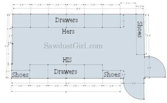 نحوه برنامه ریزی و طراحی راه رفتن در کمد - Sawdust Girl®