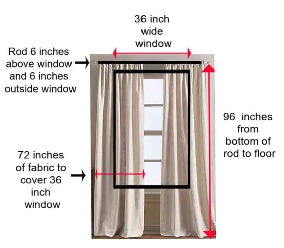Drop Cloth Curtains DIY آموزش