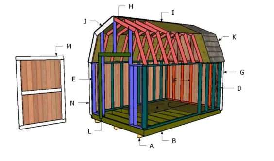 8x10 Gambrel Shed Roof - برنامه های رایگان DIY |  HowToSpecialist - چگونه می توان برنامه های DIY را گام به گام ساخت