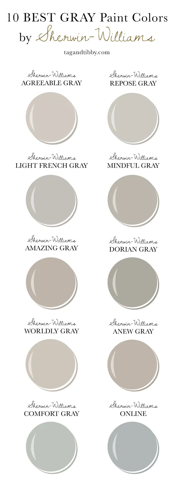 10 بهترین رنگ خاکستری توسط Sherwin-Williams - طراحی برچسب و Tibby