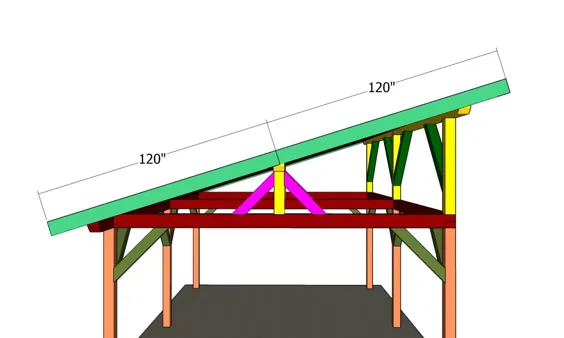 ساخت یک سقف ناب به سقف برای یک غرفه 16x24 |  MyOutdoorPlans |  طرح ها و پروژه های رایگان نجاری ، DIY Shed ، Wooden Playhouse ، کلاه فرنگی ، Bbq