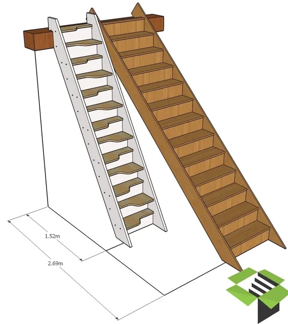 StairBox - تولید کننده راه پله سفارشی