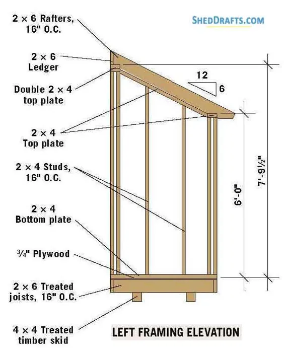 طرح های 4x6 Lean to Roof Tool Shed Plans برای گلدان Shed