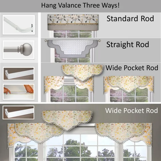 DIY Valance Kit ، درمان های پنجره به سبک قرنیز سفارشی و بدون الگوهای دوخت ، قابل استفاده مجدد ، قابل ردیابی و چند سبک - Walmart.com