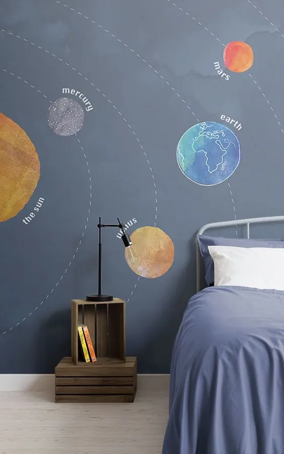 Aquarelle Sonnensystem Tapete für Kinder |  تصویر زمینه نقاشی دیواری