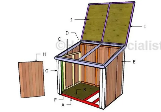 5x7 ژنراتور ریخته - برنامه های DIY