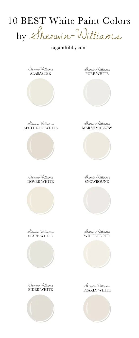 10 بهترین رنگ سفید رنگ Sherwin-Williams - طراحی برچسب و Tibby