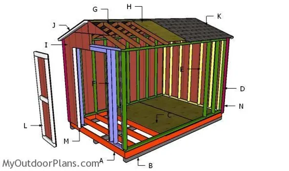 طرح های درب و تریم ارزان قیمت 8x12 | MyOutdoorPlans | طرح ها و پروژه های رایگان نجاری ، DIY Shed ، Wooden Playhouse ، کلاه فرنگی ، Bbq