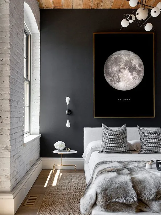 پوستر ماه La Luna چاپ ماه قمری فاز ماهواره دیوار هنر |  اتسی