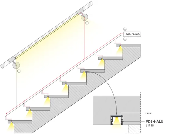 سیستم های روشنایی پله LED ، چراغ های پله
