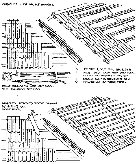 مصالح ساختمانی مناسب: نمونه هایی از مصالح سقف: زونا بامبو و چوب