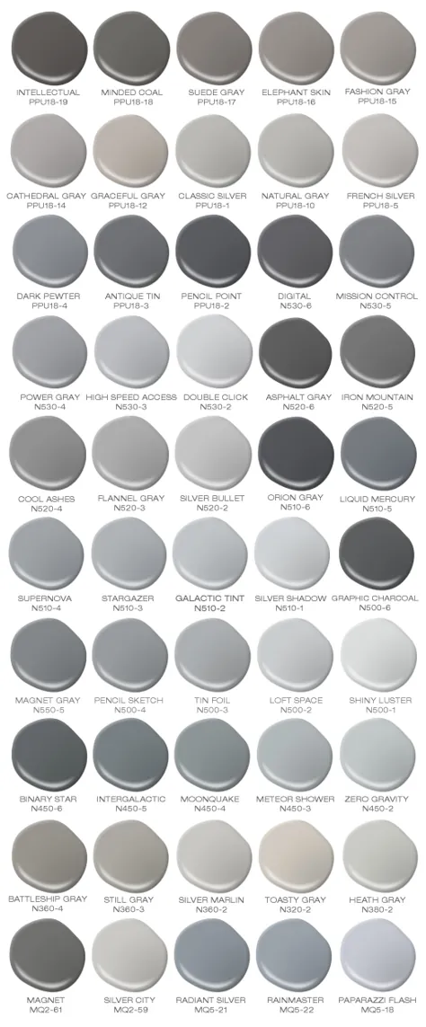 BEHR’s 50 Shades of Grey | رنگارنگ ، وبلاگ BEHR