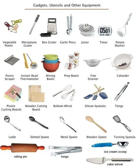 واژگان "در آشپزخانه": 200+ اشیا Ill مصور - ESLBuzz یادگیری زبان انگلیسی