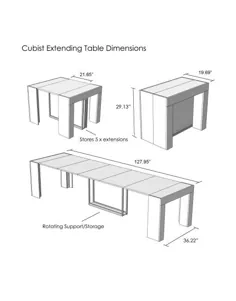 Cubist: جدول با ذخیره داخلی ساخته شده در داخلی